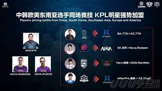 铰链松紧 铰链松紧